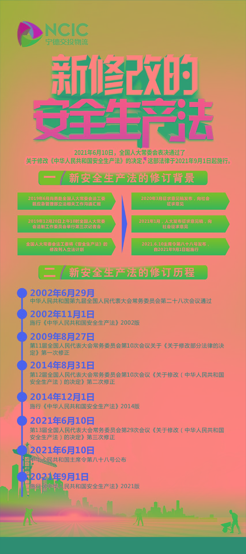圖解新《安全生產(chǎn)法》修訂的背景、歷程及內(nèi)容1.jpg